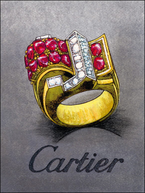 cartier ring guide